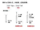 人教版 (新课标)选修4 化学反应原理  2.3  化学平衡 （第2课时 影响化学平衡的因素：浓度、压强） 课件