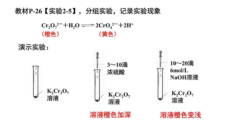 人教版 (新课标)选修4 化学反应原理  2.3  化学平衡 （第2课时 影响化学平衡的因素：浓度、压强） 课件04