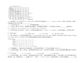 人教版 (新课标)选修4 化学反应原理  2.3  化学平衡（第5课时 化学平衡图像分析） 课后练习