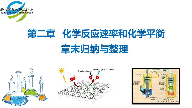 人教版 (新课标)选修4 化学反应原理  第二章  化学反应速率和化学平衡  章末归纳与整理课件01