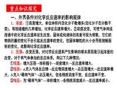人教版 (新课标)选修4 化学反应原理  第二章  化学反应速率和化学平衡  章末归纳与整理课件