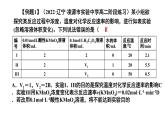 人教版 (新课标)选修4 化学反应原理  第二章  化学反应速率和化学平衡  章末归纳与整理课件