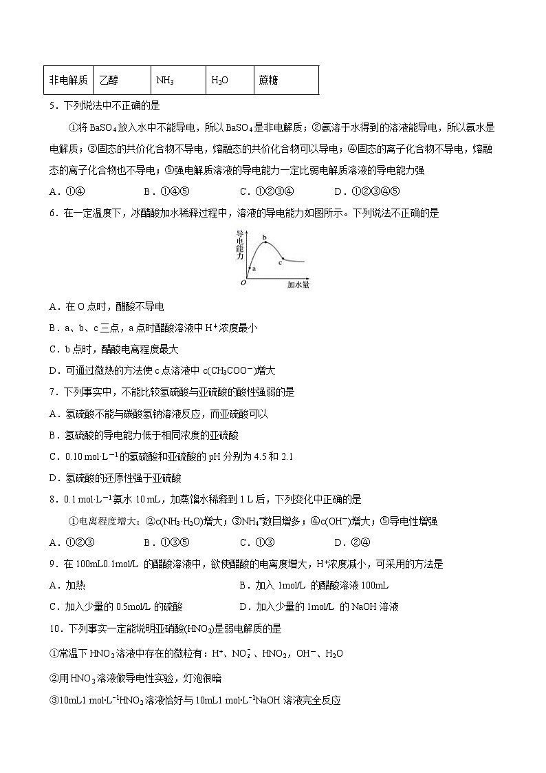 人教版 (新课标)选修4 化学反应原理 3.1 弱电解质的电离（第1课时 强、弱电解质） 课后练习02