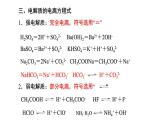 人教版 (新课标)选修4 化学反应原理  3.1 弱电解质的电离（第2课时 弱电解质的电离平衡） 课件