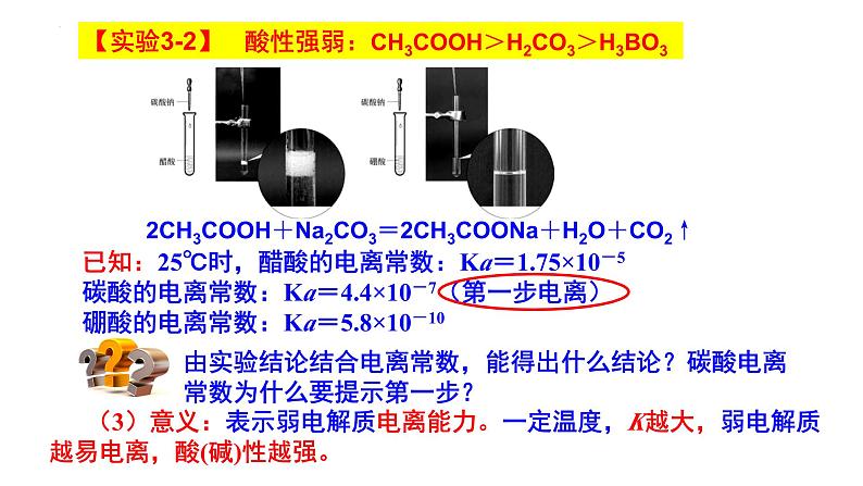 人教版 (新课标)选修4 化学反应原理  3.1 弱电解质的电离（第3课时 电离度、电离常数） 课件05