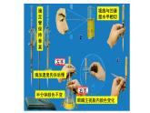 人教版 (新课标)选修4 化学反应原理  3.2 水的电离和溶液的酸碱性（第4课时 酸碱中和滴定（二）） 课件