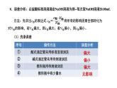 人教版 (新课标)选修4 化学反应原理  3.2 水的电离和溶液的酸碱性（第4课时 酸碱中和滴定（二）） 课件