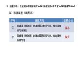 人教版 (新课标)选修4 化学反应原理  3.2 水的电离和溶液的酸碱性（第4课时 酸碱中和滴定（二）） 课件