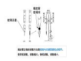 人教版 (新课标)选修4 化学反应原理  3.2 水的电离和溶液的酸碱性 （第3课时 酸碱中和滴定（一）） 课件