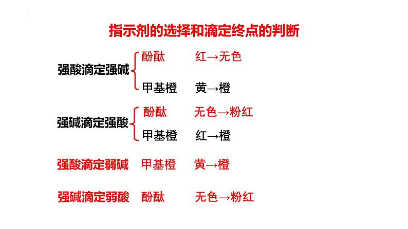 人教版 (新课标)选修4 化学反应原理  3.2 水的电离和溶液的酸碱性 （第3课时 酸碱中和滴定（一）） 课件08