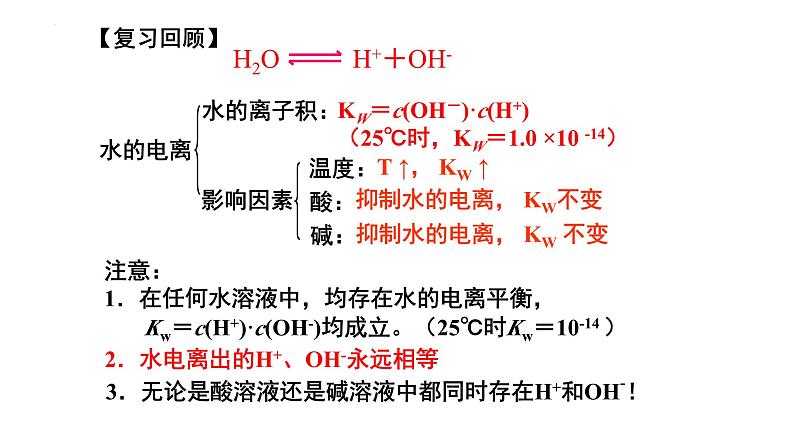 人教版 (新课标)选修4 化学反应原理  3.2 水的电离和溶液的酸碱性（第2课时 溶液的酸碱性与pH） 课件01