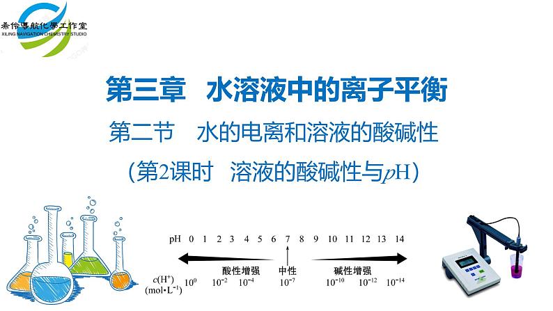 人教版 (新课标)选修4 化学反应原理  3.2 水的电离和溶液的酸碱性（第2课时 溶液的酸碱性与pH） 课件02