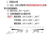 人教版 (新课标)选修4 化学反应原理  3.2 水的电离和溶液的酸碱性（第2课时 溶液的酸碱性与pH） 课件