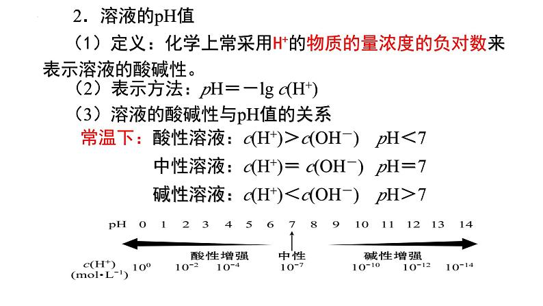 人教版 (新课标)选修4 化学反应原理  3.2 水的电离和溶液的酸碱性（第2课时 溶液的酸碱性与pH） 课件05