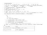 人教版 (新课标)选修4 化学反应原理  3.3 盐类的水解（第2课时 盐类的水解的影响因素和应用） 课后练习