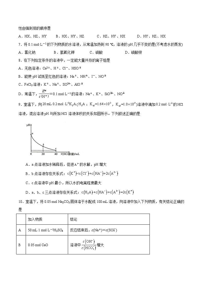 3.3 盐类的水解（第2课时 盐类的水解的影响因素和应用）（课后精练）- 2022-2023学年高二化学同步精品课堂（人教版选修4）（原卷版）第2页