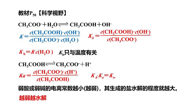 人教版 (新课标)选修4 化学反应原理  3.3+盐类的水解（第2课时+盐类的水解的影响因素和应用） 课件04