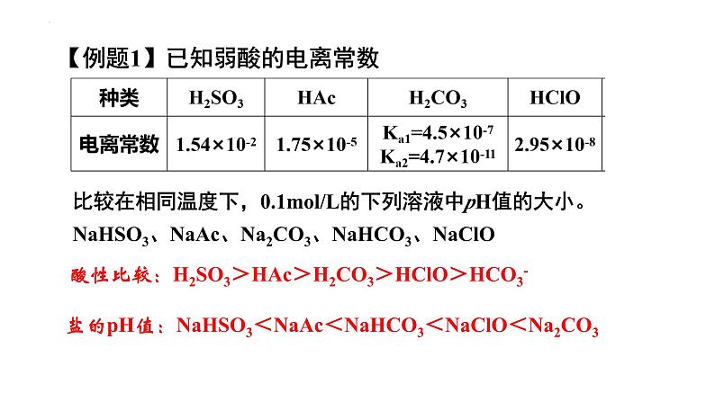 人教版 (新课标)选修4 化学反应原理  3.3+盐类的水解（第2课时+盐类的水解的影响因素和应用） 课件06