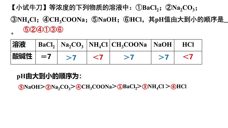 人教版 (新课标)选修4 化学反应原理  3.3+盐类的水解（第2课时+盐类的水解的影响因素和应用） 课件07