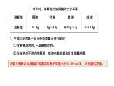 人教版 (新课标)选修4 化学反应原理  3.4 难溶电解质的溶解平衡（第1课时 难溶电解质的溶解平衡和溶度积） 课件
