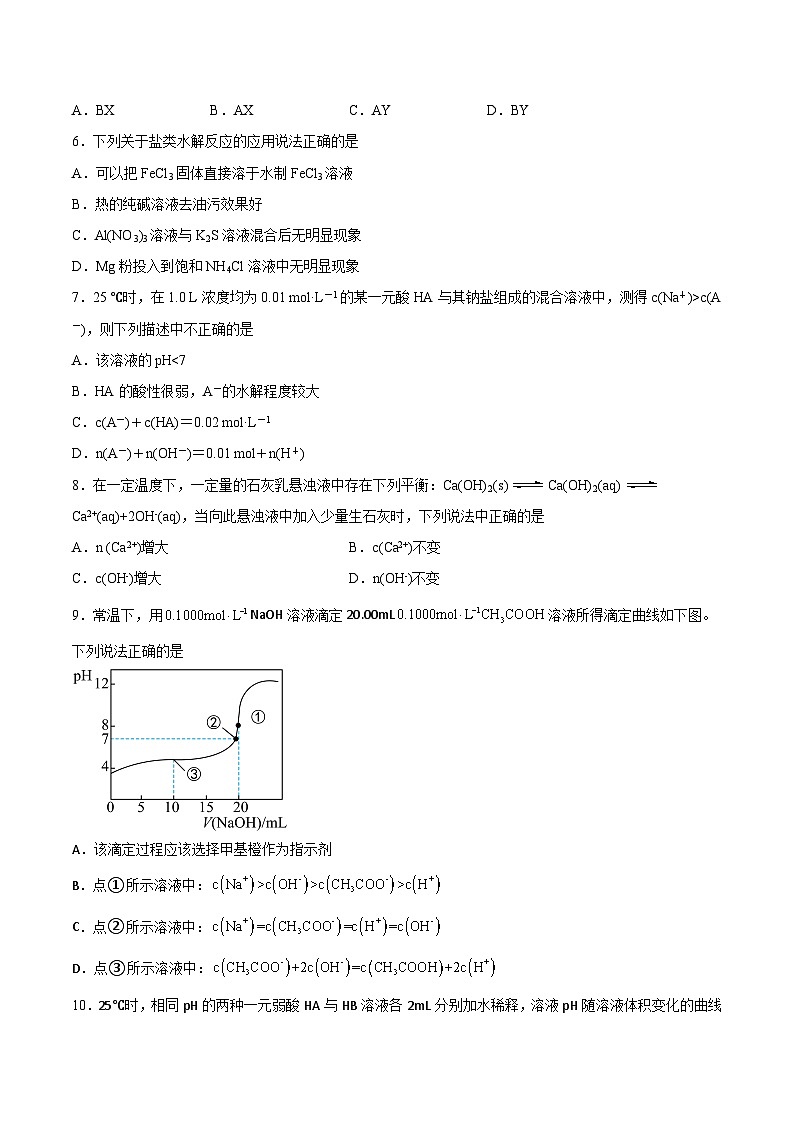 第三章 水溶液中的离子平衡  章末检测卷-2022-2023学年高二化学同步精品课堂（人教版选修4）（原卷版）第2页