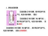 人教版 (新课标)选修4 化学反应原理  4.1 原电池 课件