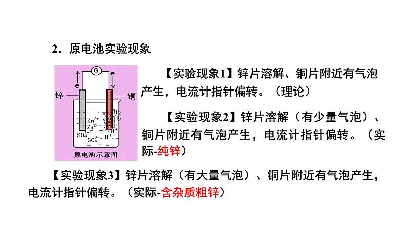 人教版 (新课标)选修4 化学反应原理  4.1 原电池 课件05