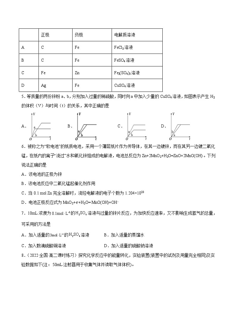 人教版 (新课标)选修4 化学反应原理  4.1 原电池 课件02