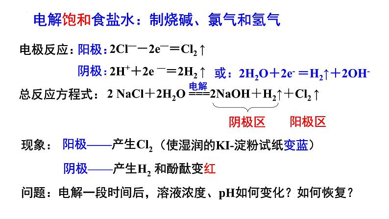 人教版 (新课标)选修4 化学反应原理  4.3 电解池（第2课时 电解原理的应用） 课件05