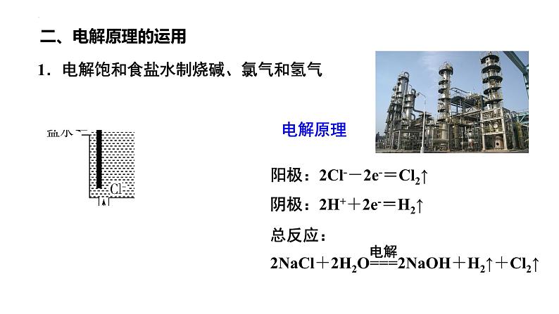 人教版 (新课标)选修4 化学反应原理  4.3 电解池（第2课时 电解原理的应用） 课件06