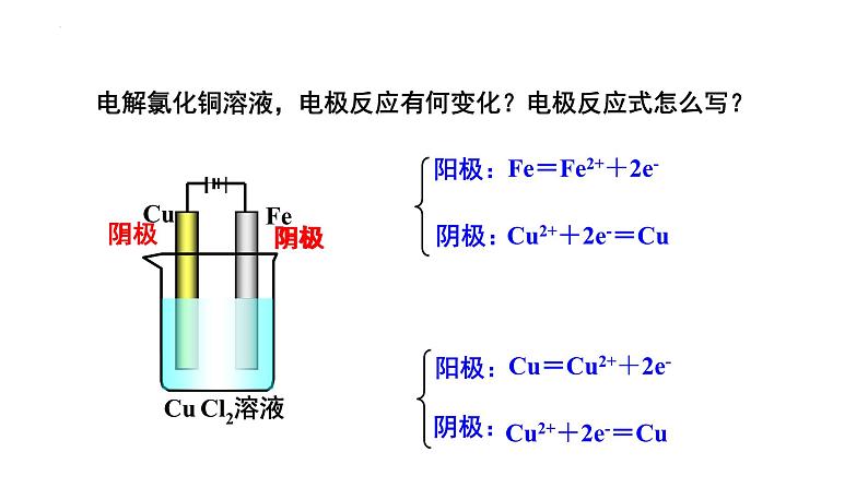 人教版 (新课标)选修4 化学反应原理  4.3 电解池（第2课时 电解原理的应用） 课件08