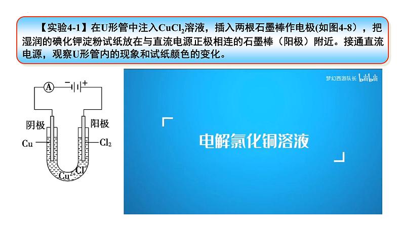 人教版 (新课标)选修4 化学反应原理  4.3 电解池（第1课时 电解原理） 课件03