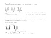 人教版 (新课标)选修4 化学反应原理  4.3 电解池（第1课时 电解原理）(1) 课件