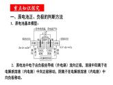 人教版 (新课标)选修4 化学反应原理  第四章 电化学基础  章末归纳与整理