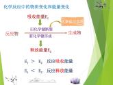 鲁科版选择性必修一  1.1化学反应与能量变化（第1课时化学反应的反应热）  课件