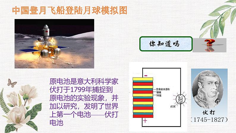 鲁科版选择性必修一  1.2化学能转化为电能-电池（第1课时原电池的工作原理）  课件02