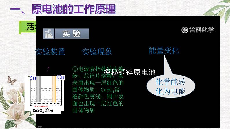 鲁科版选择性必修一  1.2化学能转化为电能-电池（第1课时原电池的工作原理）  课件04