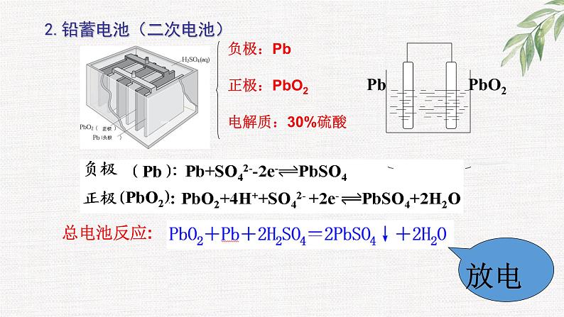 鲁科版选择性必修一  1.2化学能转化为电能-电池（第2课时化学电源）  课件05