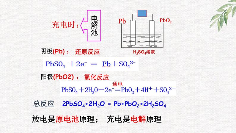 鲁科版选择性必修一  1.2化学能转化为电能-电池（第2课时化学电源）  课件06