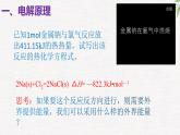 鲁科版选择性必修一  1.3电能转化为化学能-电解（第1课时电解的原理）  课件