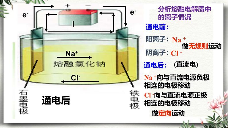 鲁科版选择性必修一  1.3电能转化为化学能-电解（第1课时电解的原理）  课件06