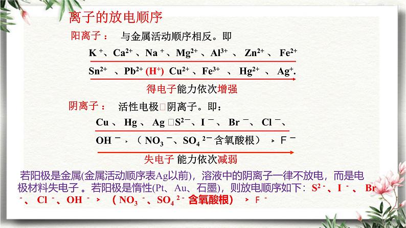 1.3电能转化为化学能-电解（第2课时电解原理的应用）第7页