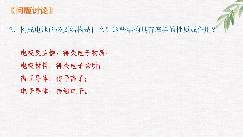 鲁科版选择性必修一  微项目 设计载人航天器用化学电池与氧气再生方案-化学反应中能量及物质的转化利用   课件03