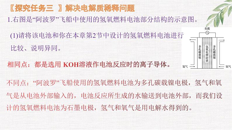 鲁科版选择性必修一  微项目 设计载人航天器用化学电池与氧气再生方案-化学反应中能量及物质的转化利用   课件06