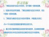 鲁科版选择性必修一  2.1化学反应的方向    课件