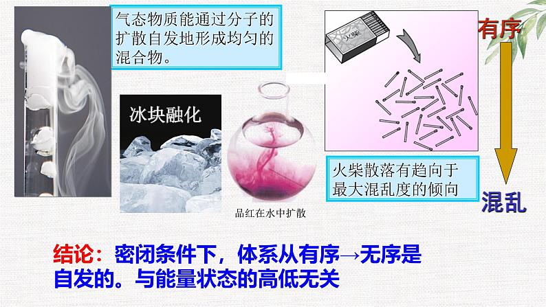 鲁科版选择性必修一  2.1化学反应的方向    课件08