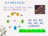 鲁科版选择性必修一  1.1化学反应与能量变化（第3课时反应焓变的计算）  课件
