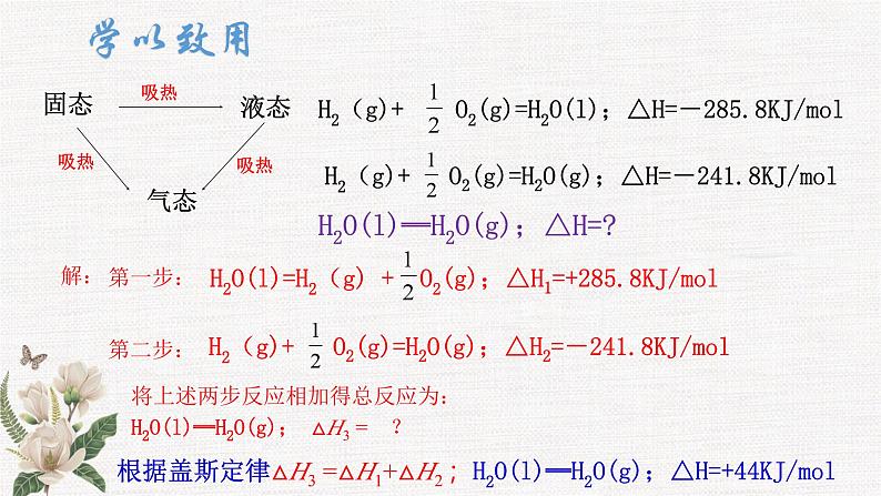 鲁科版选择性必修一  1.1化学反应与能量变化（第3课时反应焓变的计算）  课件05