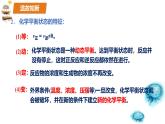 鲁科版选择性必修一  2.2化学反应的限度(第1课时 化学平衡常数)   课件