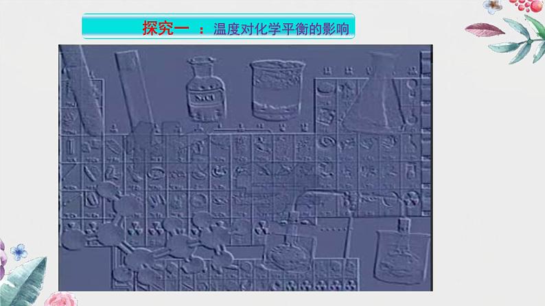 鲁科版选择性必修一  2.2化学反应的限度(第3课时 浓度、温度对化学平衡的影响)  课件04